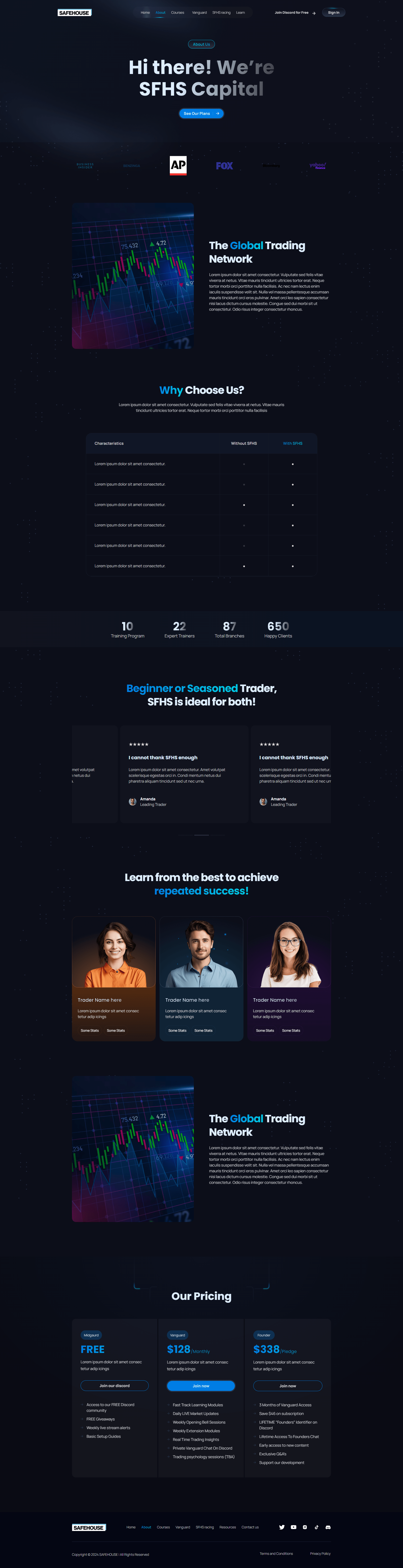 safehouse about page