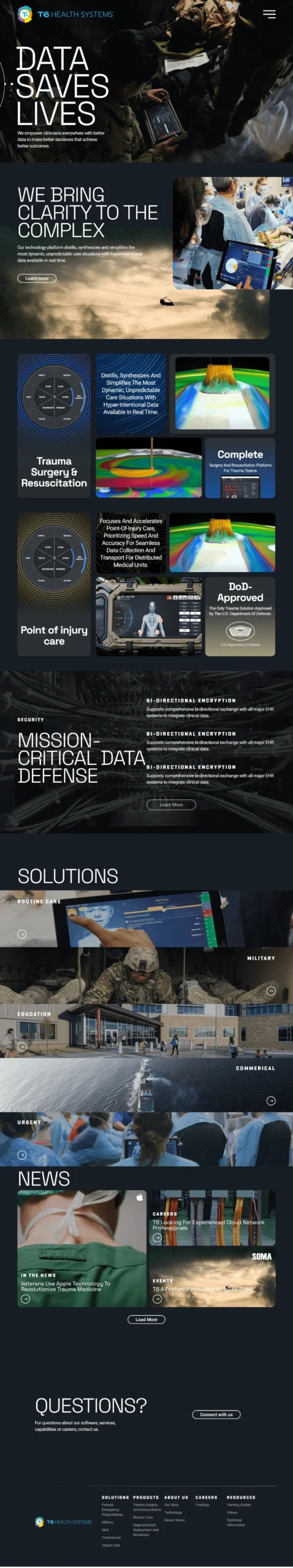 T6-Health-System-min